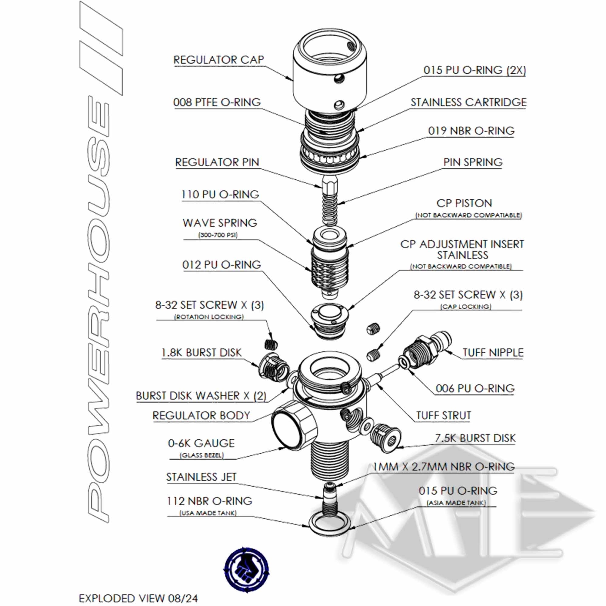 Maschine, Sprach, Rad