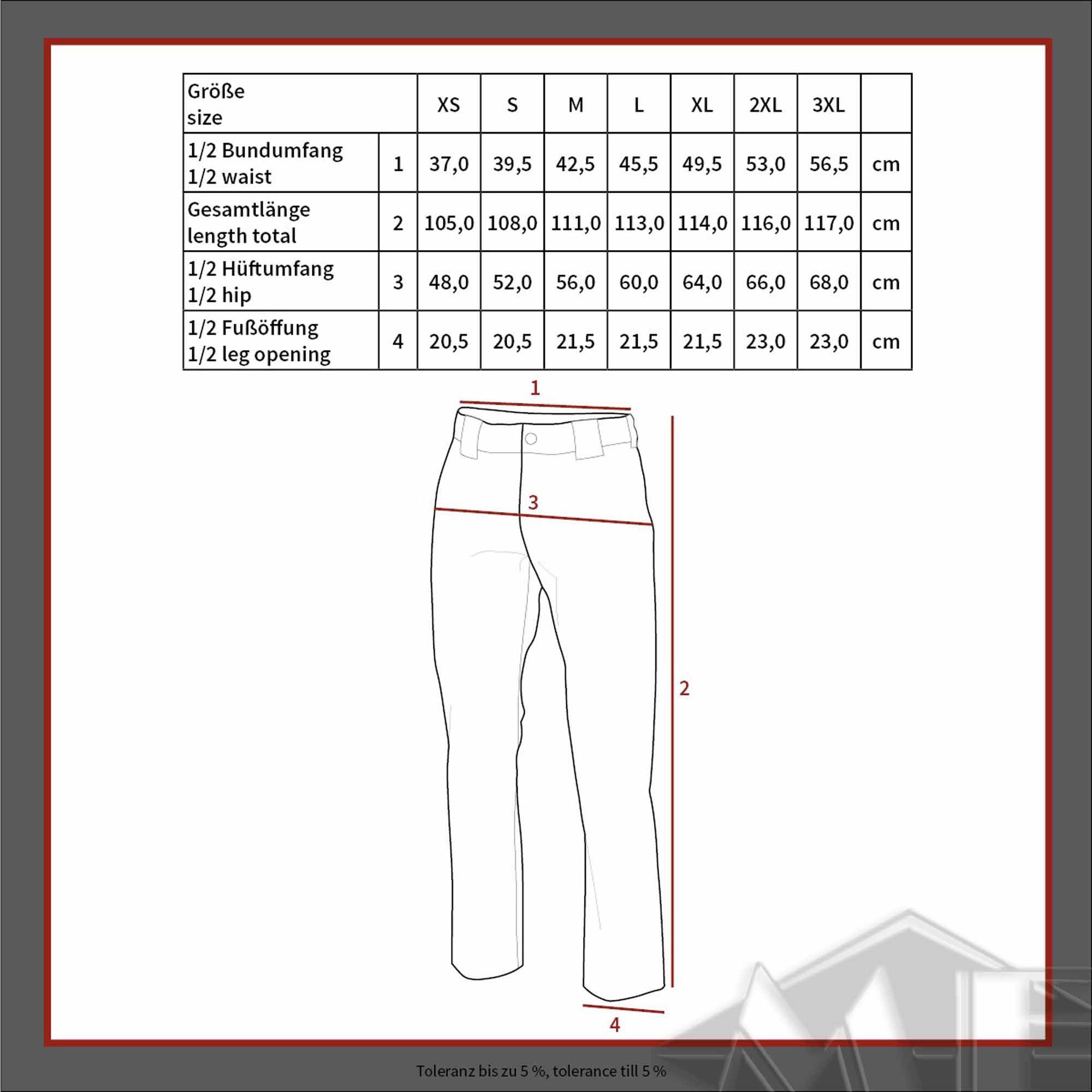 us-kampfhose_-bdu_-tiger-stripe_5179_4 US Kampfhose, BDU, tiger stripe