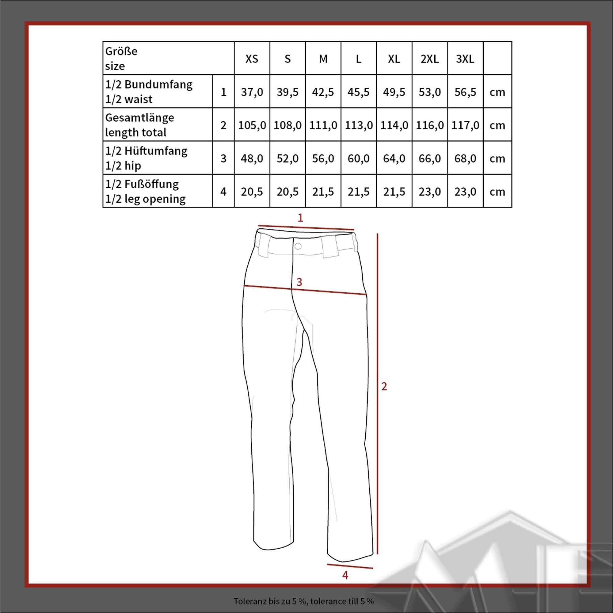 US Kampfhose, BDU, tiger stripe Hose, Jeans, Knautsch-/Geradeschnitt, Hose mit Taschen, Früh?