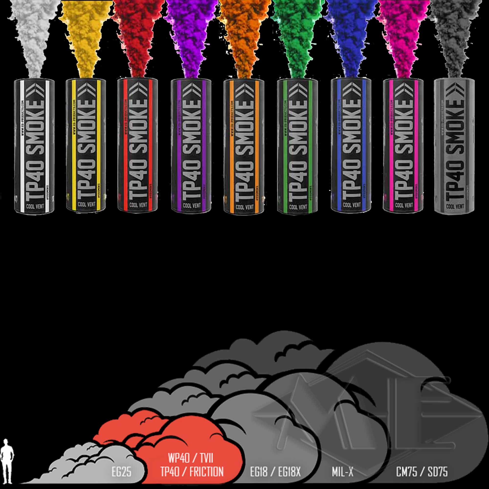 Enola Gaye Rauchgranate, TP40 Wire Pull® Kunst, Grafiken, Person, Dynamit, Waffe