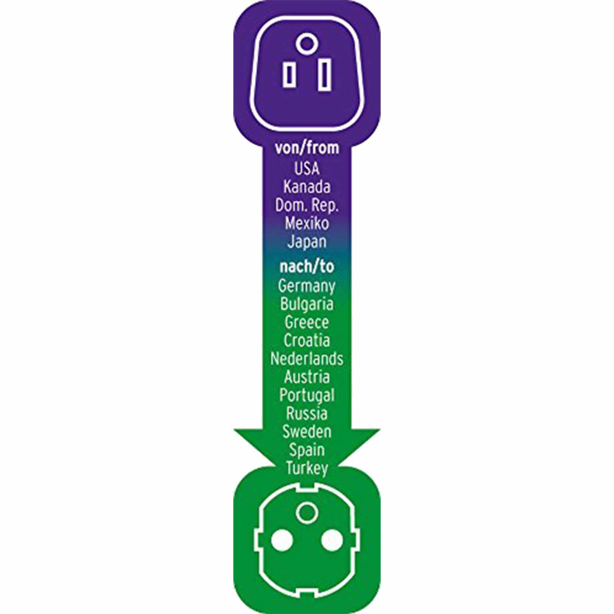 DLX Luxe Ladegerät-Adapter (US Stecker auf EU)